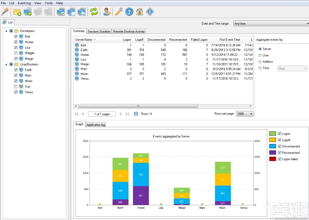 Remote Desktop Audit(远程桌面管理器)