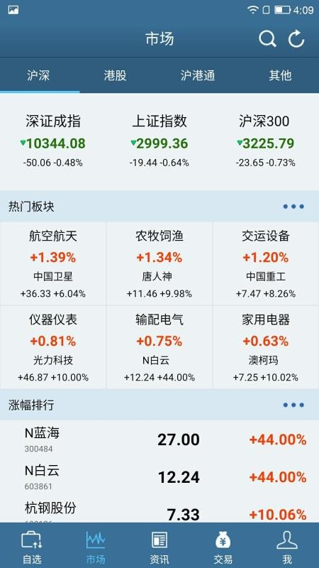 东兴香港交易宝