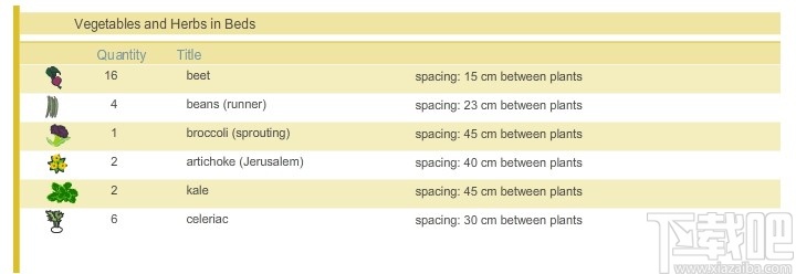 Artifact Interactive Garden Planner(园林设计工具)