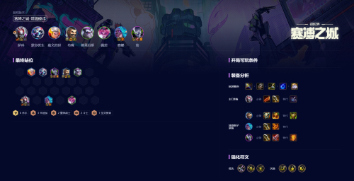 云顶之弈S14六杀手三辛迪加二重装战士怎么玩