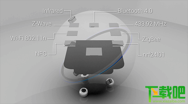Homey智能家居平台:说人话!我能听懂