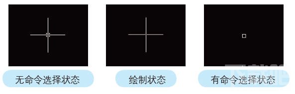 AutoCAD基础之界面布局与基本概念