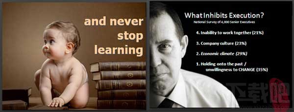 PPT制作-7种方法让PPT图片处理更具创意