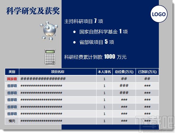 PPT制作-如何给领导制作PPT