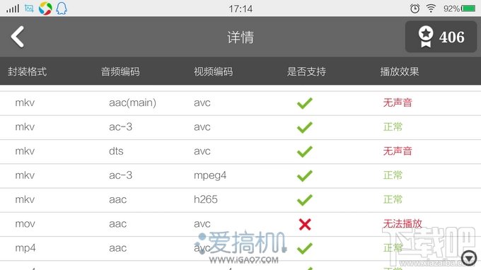国货当自强 vivo Xshot 上手体验