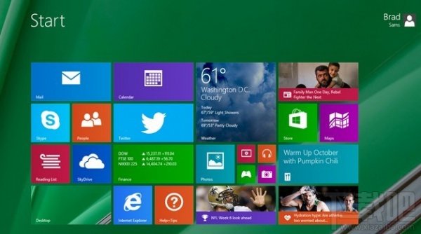 微软项目经理确定“Threshold”将会到来