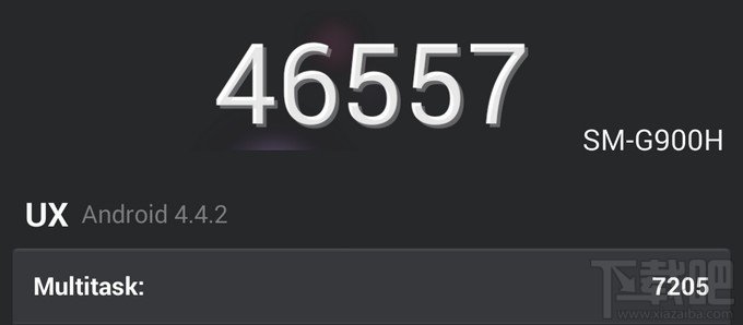 无四万不旗舰?安兔兔评测V5 Alpha测试