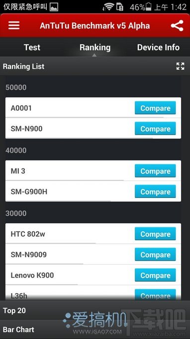 无四万不旗舰?安兔兔评测V5 Alpha测试