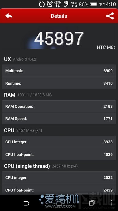 无四万不旗舰?安兔兔评测V5 Alpha测试