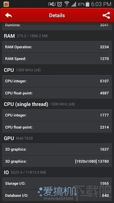 无四万不旗舰?安兔兔评测V5 Alpha测试
