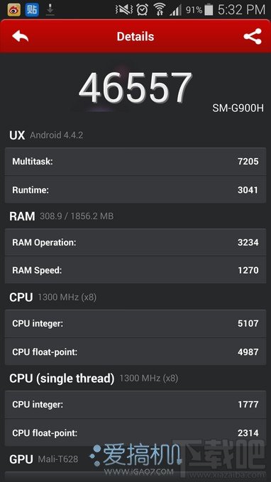 无四万不旗舰?安兔兔评测V5 Alpha测试