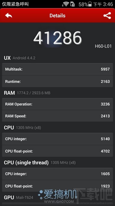 无四万不旗舰?安兔兔评测V5 Alpha测试