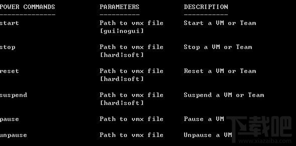 VMware提供的可编程接口