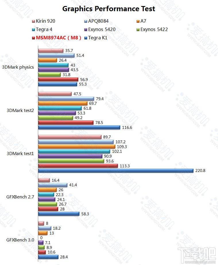 进击的火腿肠 HTC One(M8)详细评测