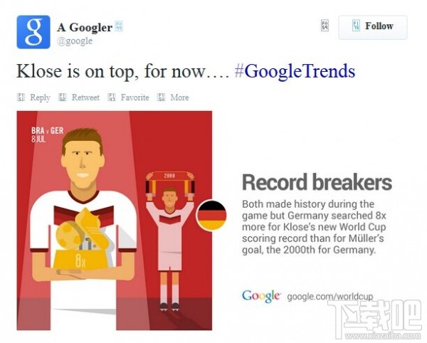 看Google如何利用搜索趋势编写病毒式推特