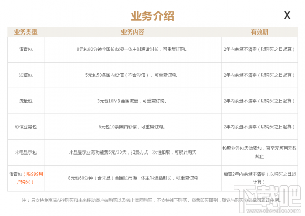 移不动的蜗牛 蜗牛170号使用体验