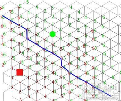 围住神经猫步数最少攻略/技巧