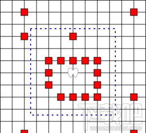 围住神经猫步数最少攻略/技巧