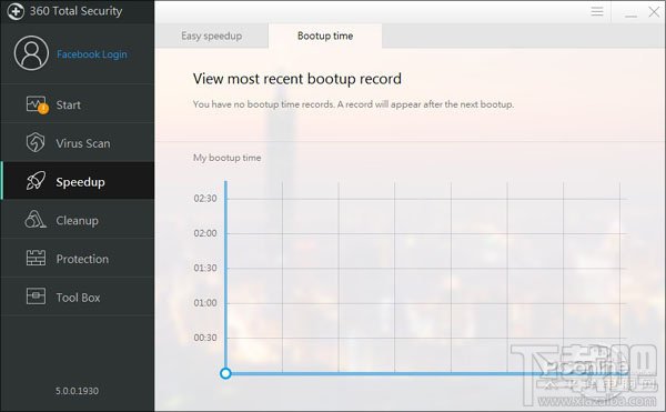 360安全卫士国际版怎么样 360安全卫士国际版5.0深度体验