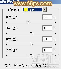 如何用Photoshop CC给绿树中的美女加上程曦阳光色