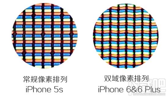 苹果iPhone6评测:屏幕终于变大了