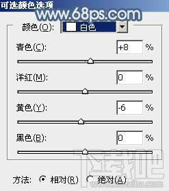 如何用Photoshop CC给铁轨上的美女加上梦幻的淡蓝色