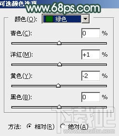 如何用Photoshop CC给湖边的美女加上童话中的梦幻青色调