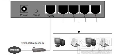 水星无线路由器怎么设置 水星路由器设置