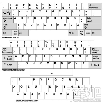 工业设计哪家强?键盘史上的12个典范