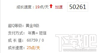 超级QQ转会员好不好