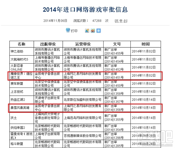 《魔兽世界德拉诺之王》国服正式过审