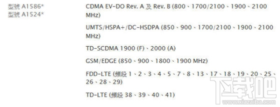 iPhone 6/6 Plus全网通版本有哪些 最详细的iPhone 6/6 Plus各版本差异比较