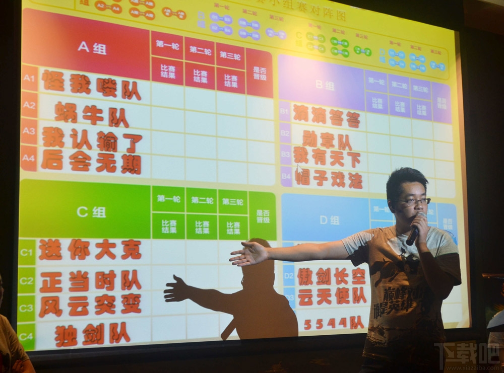 《梦幻西游2》全民PK赛赛区赛落下帷幕