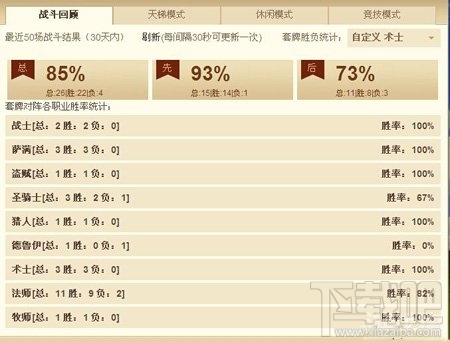 炉石传说复古动物园卡组小技巧,炉石传说复古动物园斩杀法师实战攻略
