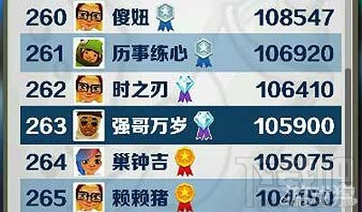 地铁跑酷虚假榜单，地铁跑酷虚假榜单具有一定诱惑性