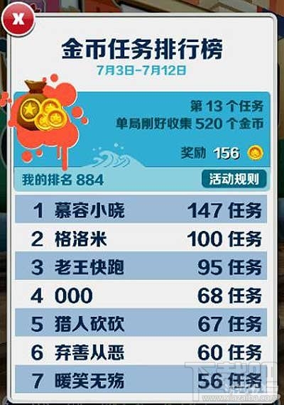 我只想知道地铁跑酷第一名开挂了没