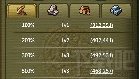 楚汉传奇新手成长实用攻略