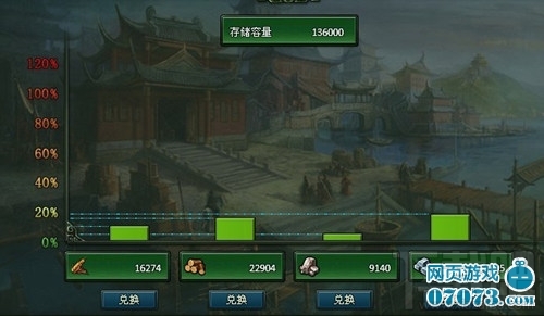 楚汉传奇新手成长实用攻略