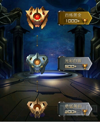 星河战神PK联赛规则及等级详细介绍