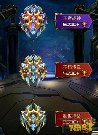 星河战神PK联赛规则及等级详细介绍