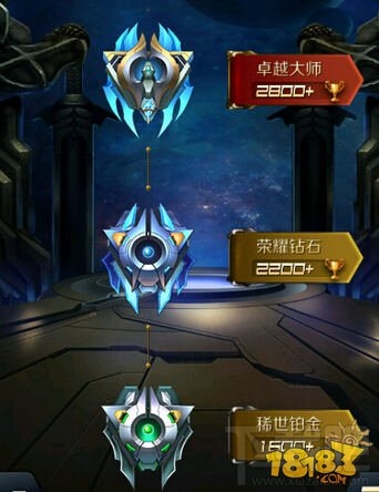 星河战神PK联赛规则及等级详细介绍