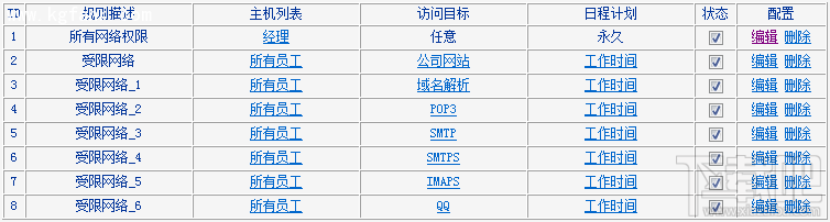 TL-H39RT怎么限制用户只能访问特定网站和应用?路由器怎么限制上网