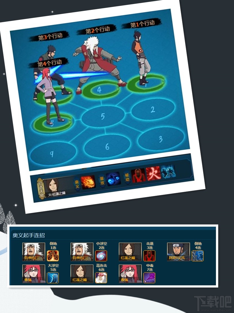 火影忍者ol火主阵容怎么搭配?火主阵容搭配推荐