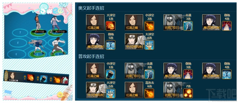 火影忍者ol火主阵容怎么搭配?火主阵容搭配推荐