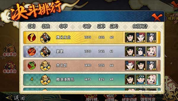 火影忍者手游决斗场段位玩法解析