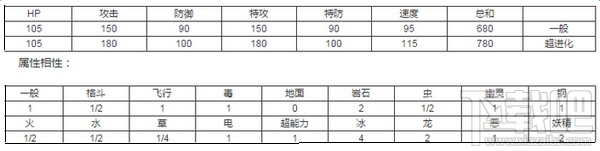 口袋妖怪go裂空座在哪抓 pokemon go裂空座捕捉位置分享