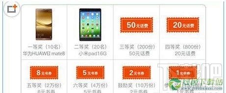 咪咕阅读签到有什么用?咪咕阅读怎么签到?