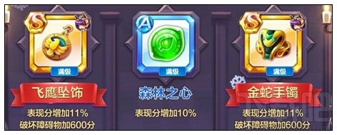 天天酷跑萌装招财喵经典模式最强搭配攻略