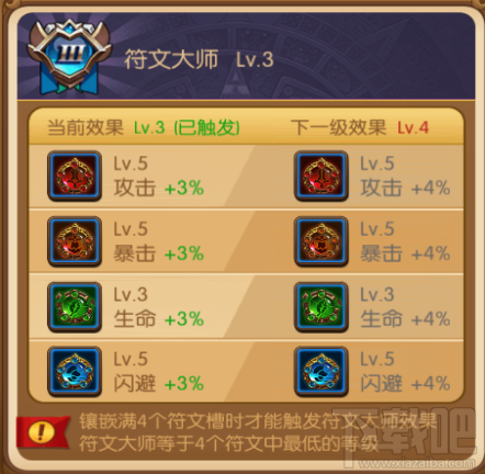 联盟崛起系统浅析之符文大师