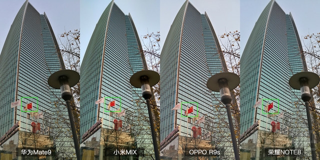 华为Mate9和小米MIX/OPPOR9s/荣耀note8拍照对比:哪款拍照效果好?